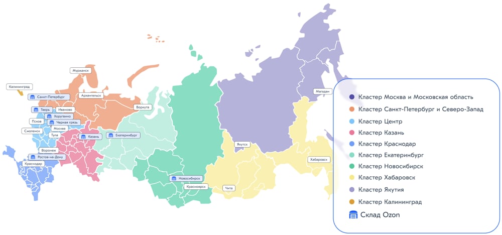 Почему важен выбор склада Озон